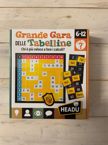 Gioco GRANDE GARA DELLE TABELLINE