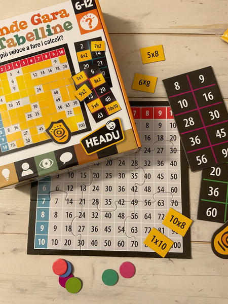 Gioco GRANDE GARA DELLE TABELLINE